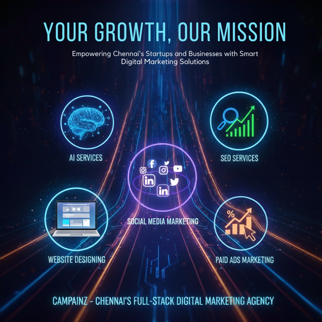 How to Build a Strong Brand Identity Through Digital Marketing - Campainz